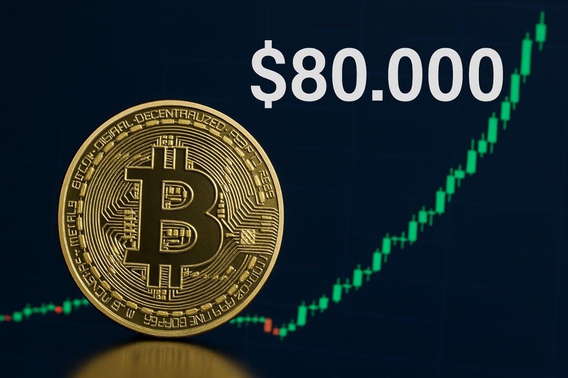 Bitcoin Tops $80K, Eyes $96K on Strong Buying Pressure